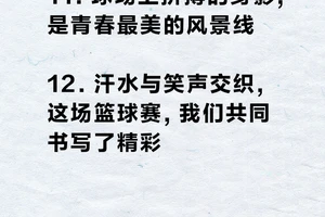 篮球训练工作总结